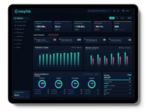 EasyFab ERP dashboard showing production, sales, and job costing metrics